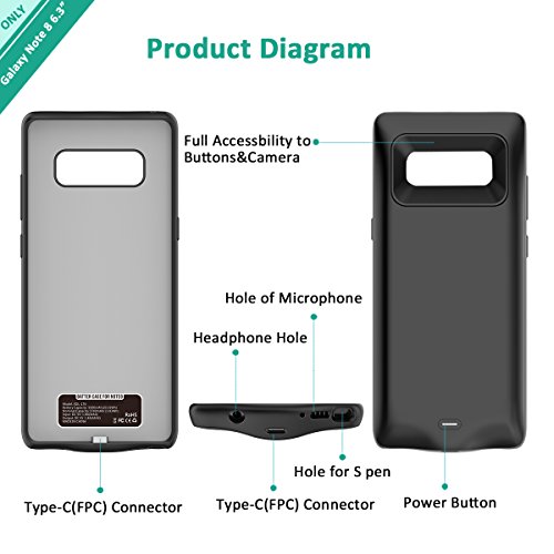 Galaxy Note 8 Battery Case, Stoon 5500mAh Portable Charger Case Rechargeable Extended Battery Pack Protective Backup Charging Case Cover for Samsung Galaxy Note 8(6.3Inch) (Black)