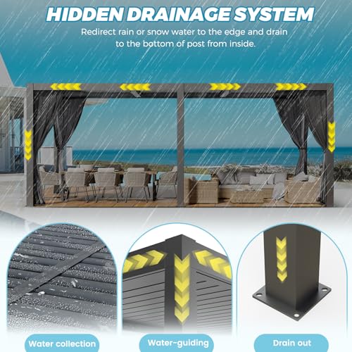 LVUYOYO Outdoor Louvered Pergola Review: 10' x 20' Adjustable Aluminum Patio Shelter image 21
