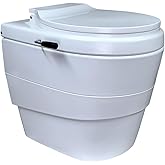 Thinktank Waterless Toilet White