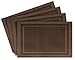 Nuovoware Placemats, [4 Pack] 11.8