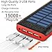 Solar Charger 24000mAh Portable Charger Power Bank Huge Capacity Battery Pack With AC Power Adapter For iPhone, iPad, Samsung Galaxy, Android and other Smart Devices
