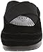 Crocs Women's Edie Mule
