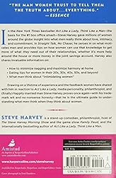 Straight Talk, No Chaser: How to Find, Keep, and