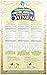 Lilly B's Gluten Free Instant Oatmeal, Variety Pack, 8-packet Per Box (Pack of 8)