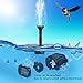Solar Fountain, Solar Birdbath Fountain, Solar fountain Pump, 1.5W Solar Panel Kit Submersible Water Pump, Water Fountain Pump for Pool, Pond, Garden, Fish Tank, Aquarium
