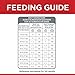 Hill's Science Diet Light , Adult 1-6, Weight Management Support, Dry Dog Food, Chicken & Barley, 30 lb Bag