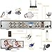KKmoon 8 Channel 960H D1 CCTV Network Mobile Motion Detection DVR H.264 HDMI Video Recorder Playback for Surveillance Security Monitoring