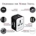 PHIERY Universal Travel Adapter, International Power Adapter Plug and European Wall Charger (USA, UK, EU, AU, US, Europe, Asia) Dual USB to 2.1A 1.0A, Travel Accessories Pouch - Better Your World