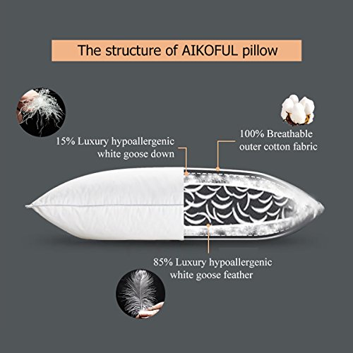 AIKOFUL Goose Down Feather Pillows for Sleeping,Queen Size 2 Pack, Firm White Goose Down and Feather Bed Pillow,Cotton Cover with Fashionable Piping