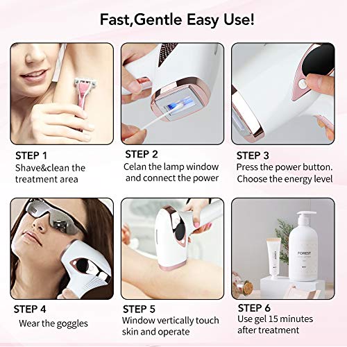 IPL Hair Removal Device - Permanent Hair Removal Electric Painless Perfect Hair Remover for Face, Armpit, Chin and Full Body, FDA Approved with Sunglasses (ICE COLD)