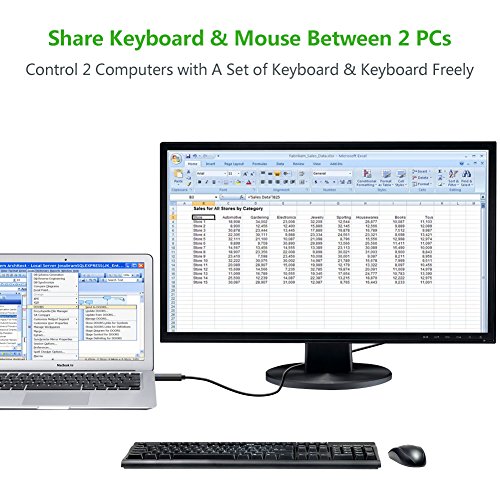 UGREEN USB Data Transfer Cable USB 2.0 Transfer Data Easy Link Cable