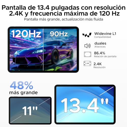 Easerush P13 Tablets 13.4 Pulgadas, 2.4K 120Hz Tablet Android 16 & Gemini AI, 48GB RAM + 128GB ROM, T7280, 12000mAh, Widevine L1, 13MP+8MP, Altavoces Duales, Tablet con Teclado, Lapiz, Funda, Azul