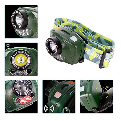 MakeTheOne Linterna frontal ultra brillante Faro Foco Linterna con Bandas flexibles y ángulo de haz Lámpara de Bicicleta Frontal Linterna de Cabeza Al aire libre Camping emergencia lámpara