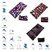 Wide Headbands Headwear Head Wrap Sport Sweatband for Men and Women,Workout,Yoga,12-in-1 12PCS/9PCS/6PCS Multifunction Magic Scarf