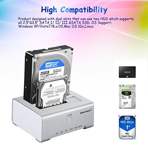 Excelvan USB 3.0 Hard Drive Docking Station with Dual Slots Offline Clone Function for 2.5 Inch & 3.5 Inch HDD SSD SATA (SATA I/ II/ III)