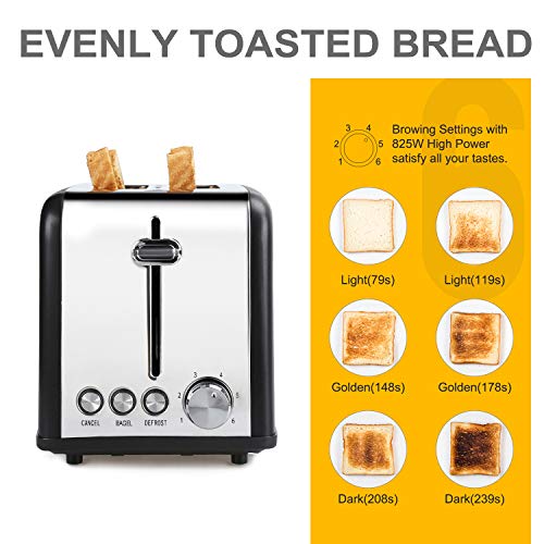 Vestaware Toaster 2 Slice, Stainless Steel 1.5'' Extra Wide Slot Toaster with Cancel, Bagel, Defrost Function, 6 Bread Shade Easy Clean Kitchen Toaster with Removable Crumb Tray