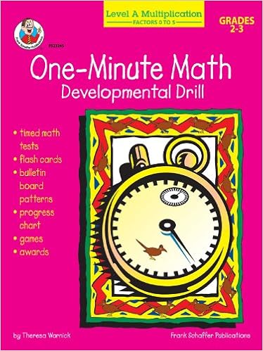 One Minute Math Level A Multiplication Factors 0 To 5 - 