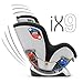 Chicco NextFit iX Zip Convertible Car Seat, Spectrumthumb 2