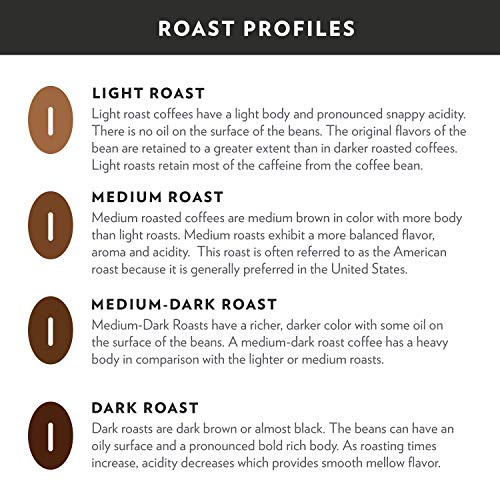 COMMUNITY COFFEE PREMIUM GROUND COFFEE, SIGNATURE BLEND, DARK ROAST, 12 OUNCE (PACK OF 1)
