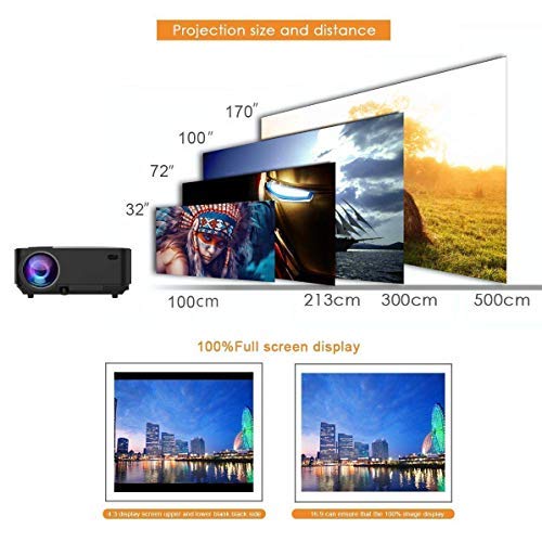 Projector(2019) XINDA 2000 Lumens Video Projector with 170" Display 50,000 Hours LED Full HD Video Projector,Compatible with HDMI, VGA, USB, AV, SD for Home Theater