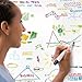 LifeTree Self-Adhesive Whiteboard Sticker Dry-Erase Wall Sticker Chalkboard Contact Paper with 1 Water Pen Marker for Home, Office and School (17.7 by 78.7 inches), Peel and Stick - White