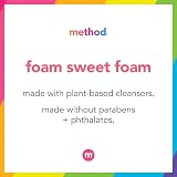 Method 1 view 4
