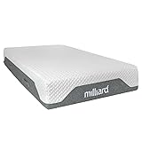 Milliard Memory Foam Mattress 10 inch
