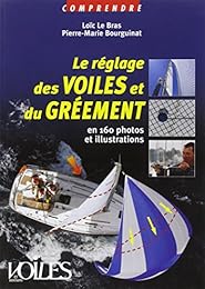Le  réglage des voiles et du gréement