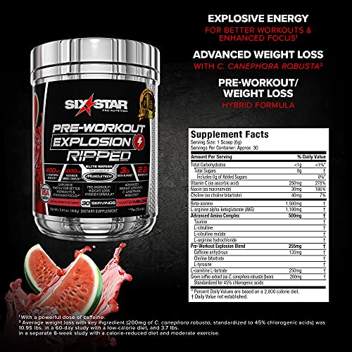 Pre Workout Weight Loss Six Star Preworkout Explosion Ripped Pre Workout Powder For Men Women Preworkout Energy Powder Drink Mix Sports Nutrition Pre Workout Products Watermelon 30 Serv Pricepulse
