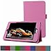 Acer Iconia One 8 B1-810 / Tab 8 A1-850 Case,Mama Mouth PU Leather Folio 2-folding Stand Cover for 8