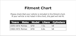 Lower Radiator Coolant Hose Compatible With Pontiac