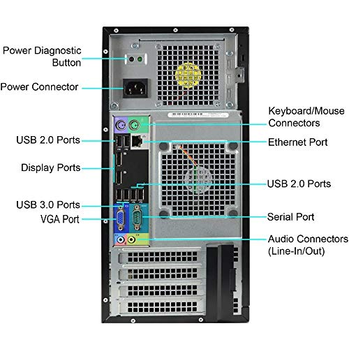 4 Dell+OptiPlex+7010+Minitower+Desktop