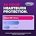 Prilosec OTC, Omeprazole Delayed Release 20mg, Acid Reducer, Treats Frequent Heartburn for 24 Hour Relief, All Day, All Night*, Heartburn Medicine, 20mg, Wildberry Flavor, 14 Tablets