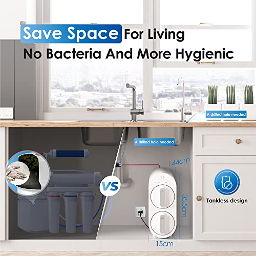Waterdrop RO Reverse Osmosis Water Filtration System, 2271 Liters, 600 GPD, 2:1 Pure Sewer, Tankless, 7 Steps RO Water Filtration, FCC Listed, Brushed Nickel Faucet, WD-G2P600-W