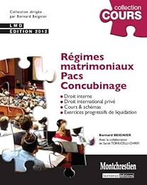 Régimes matrimoniaux, pacs, concubinage