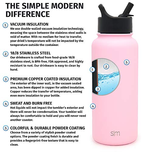 image for Simple Modern 10 oz Summit Kids Water Bottle with Straw Lid - Hydro Va