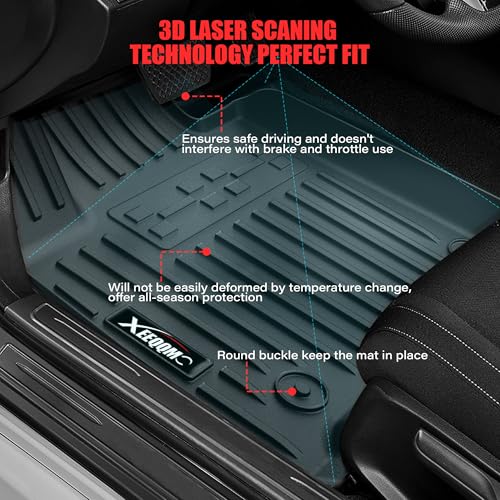 Floor Mats for 2024-2026 Hyundai Santa Fe 6&7 Seat Trunk Mat with Backrest Mat All Weather TPE Rubber Cargo Liner Back Seat Cover 3rd Row for Hyundai Santa Fe 2026 Accessories(Fit Hybrid and Gas)