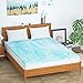 Mattress Topper Full, Memory Foam Mattress Topper for Full Size Bed, 3 Inch