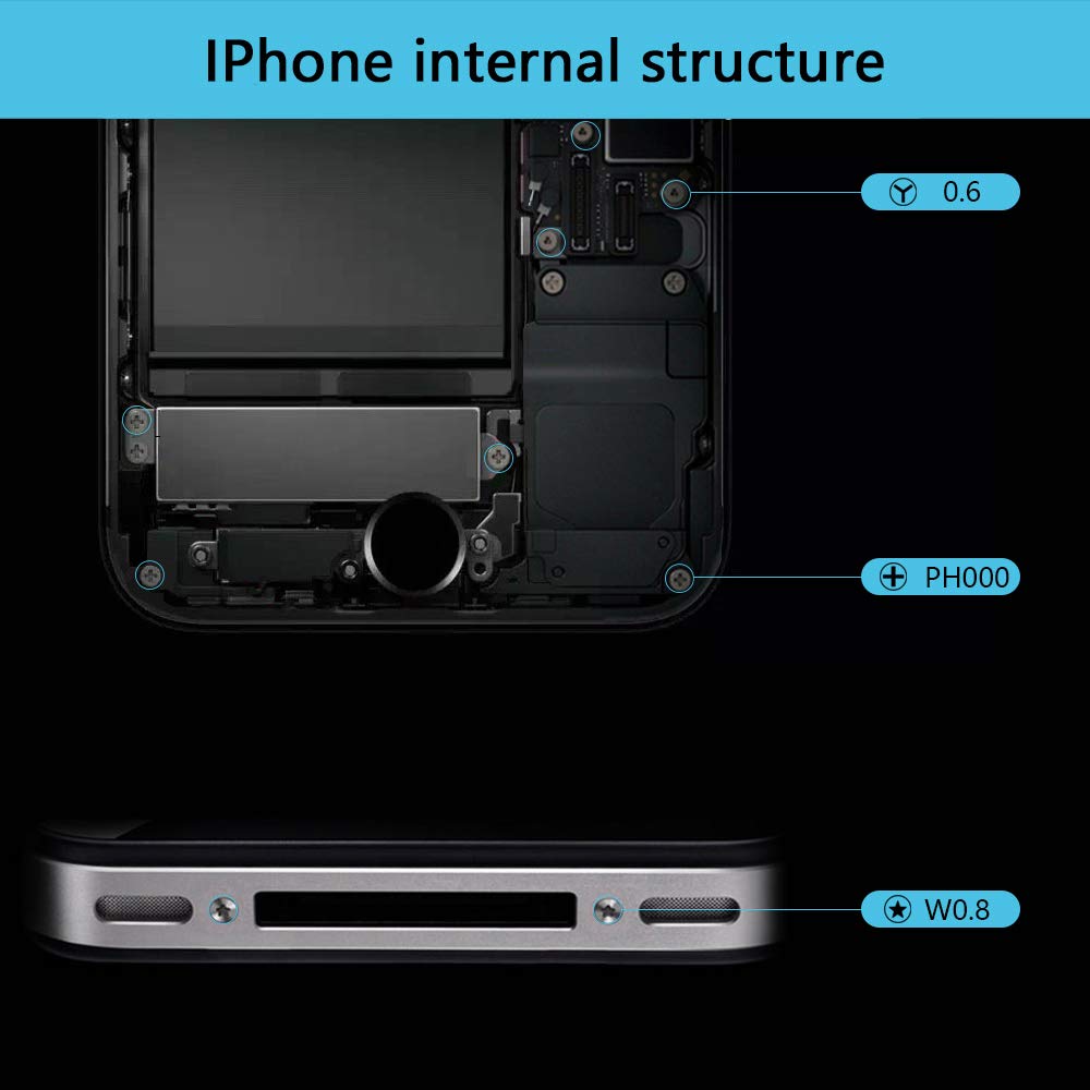 iPhone Screwdriver Set, Repair Tool Kit Tri-wing (Y) Screwdriver Pentalobe P2 & Philips PH000 for Apple iPhone 7 7Plus 6Plus 6S 6 SE iPod iTouch iWatch (3 in 1 Screwdriver)