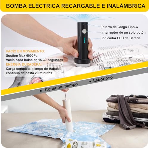 MEKOTRIN Bolsas de Almacenamiento de Vacío Bolsas de Compresión de Vacío Espesas con Bomba de Aire Eléctrica Inalámbrica Negra para Viajar a Casa (4 Grandes + 4 Medianos + 4 Pequeños)