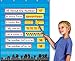 Teacher Created Resources Superhero 10 Pocket Chart (20747)