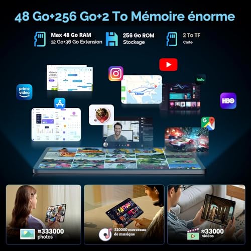 TABWEE T60 Android 16 Tablet with Keyboard – 12 Inch Tablet, 48GB+256GB, 10000mAh, 16MP+8MP, 1600*2400 QHD+, Widevine L1, Gemini AI 3.1 Pro, Built-in GPS, 4G LTE Tablet (4 Year Warranty)