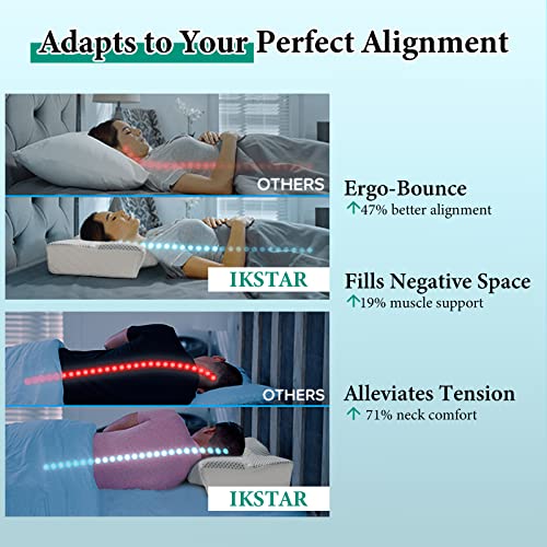 Neck Pillows for Sleeping, Odorless Memory Foam Side Sleeper Pillow