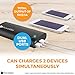 TravelGo Power Bank 10400mah, Certified Portable Travel Charger, Dual 2 USB Battery Pack, Carry Pouch Included, (Max 5V/2.1A Output, Li-Polymer) for iPhone 11 / XR / 8/7 / 6 / SE, Plus, Galaxy