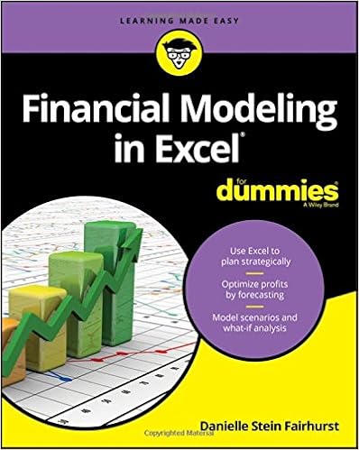 5 Qartulad Multfilmebi Financial Modeling In Excel For - 