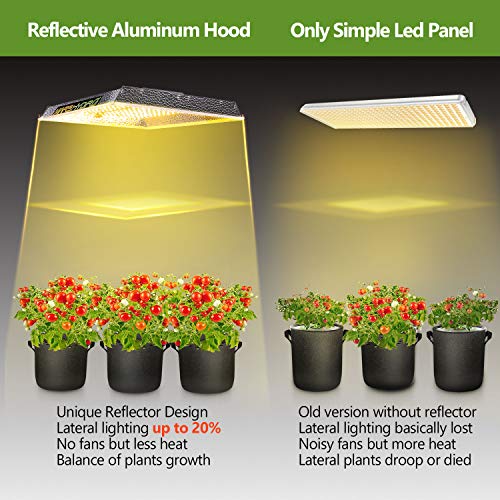 MARS HYDRO TS 1000W Led Grow Light Sunlike Full Spectrum LED Growing...