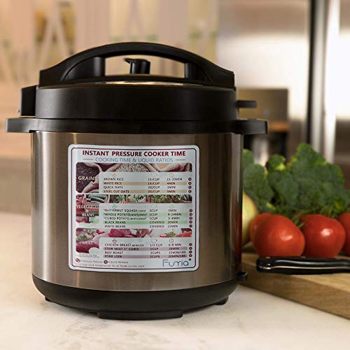 Funria Instapot Cheat Sheet Pressure Cooker Times Chart