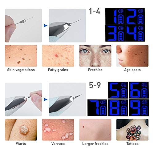 Skin Care Beauty Equipment Device Facial & Body Skin Care for Women and Men