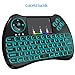 Globtronic KP-810-21Q-GEN-1 Wireless Mini Keyboard 2.4GHz Backlit H9 with Touchpad Mouse, Multi-Media Remote Control for PC/Android TV Box/Smart TV/HTPC