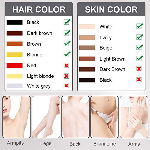 IPL Permanent Hair Remover for Women, 500,000 Flashes Electric Facial Body Professional Painless Hair Remover Device Use at Home
